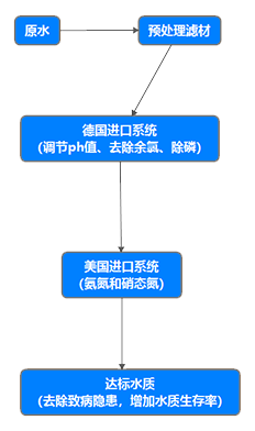 GA黄金甲(中国)最新官方网站
